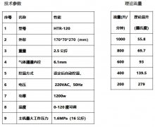 压缩气体加热器,小型气体加热器,氮气加热器